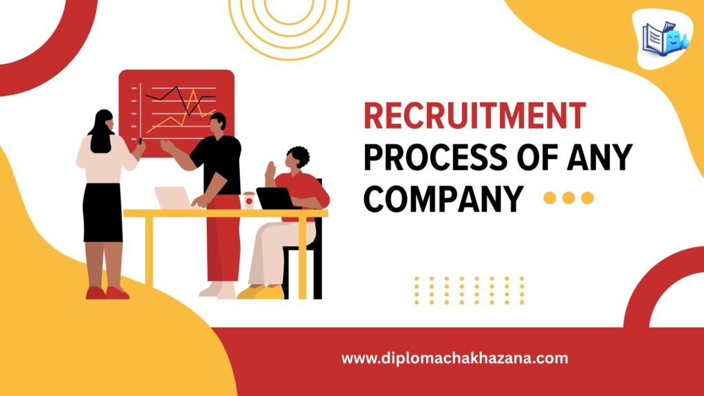 Recruitment process of any company